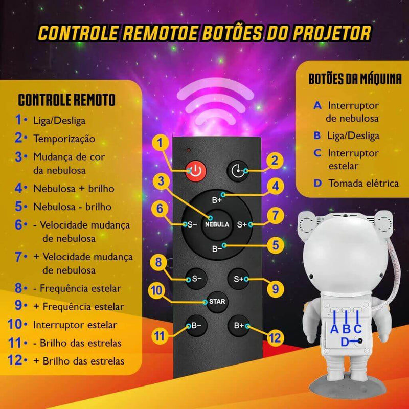 Astronauta Projetor De Luzes Com Controle - 1ClickComprou