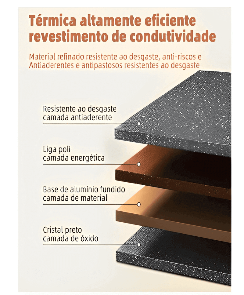 Frigideira Antiaderente 3 Furos Mármore - 1ClickComprou